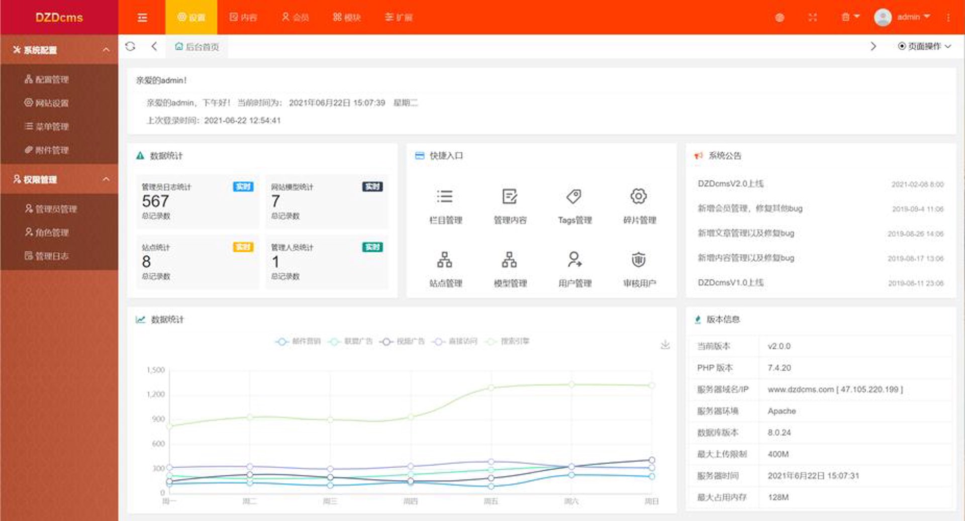 从算法逻辑到真实运维：站群系统的技术解构与产业实践